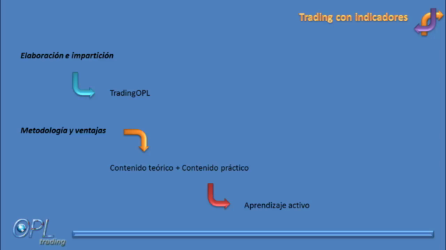 Curso de Trading con Indicadores Técnicos – Screenshot 1