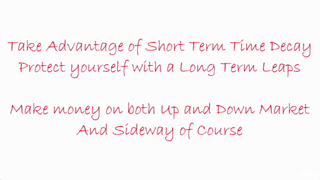 Leaps Options Trading System - Diagonal Leaps Options Spread – Screenshot 1