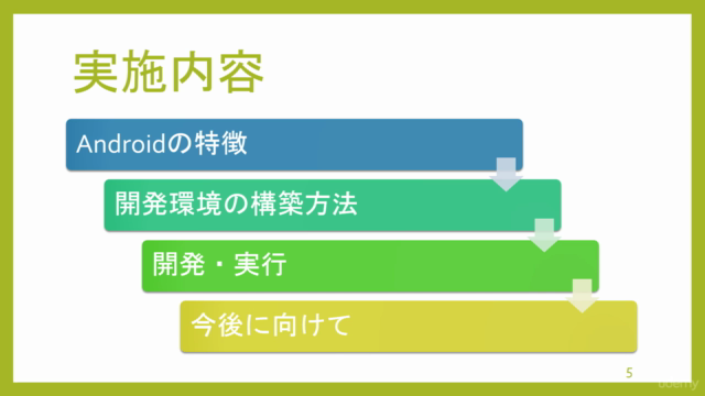 はじめてのAndroidアプリケーション開発 – Screenshot 4