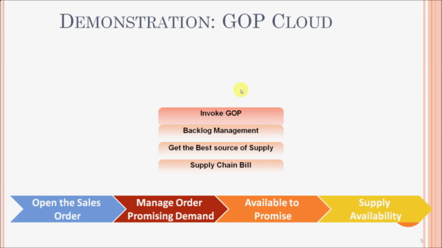 Basics in Oracle Global Order Promising (GOP)Cloud:SCM Cloud – Screenshot 4