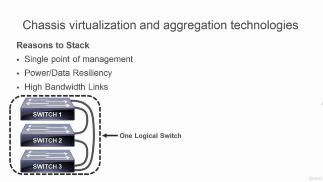 Cisco Advanced Switching Master Class - CCNP Enterprise – Screenshot 2