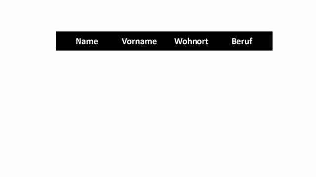 Powerpoint - Tipps und Tricks aus der Praxis – Screenshot 4