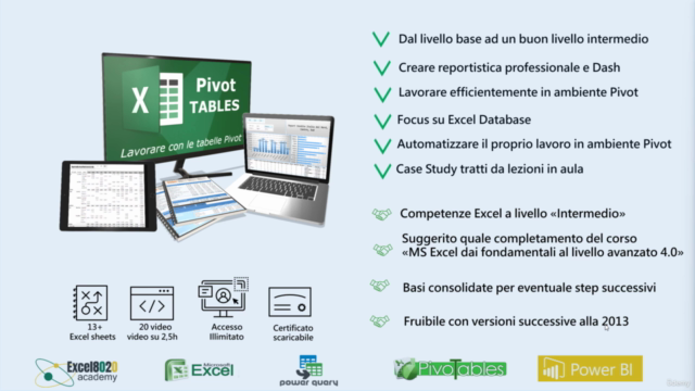 Lavorare con le Tabelle Pivot in Excel – Screenshot 2