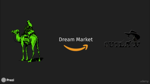 Dark Web Foundation: A Guide to the Deep/Dark Web 2025 – Screenshot 4