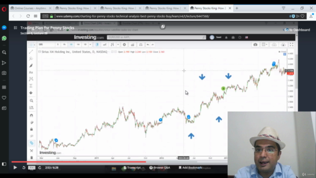 Penny Stocks King: How 2 really Trade Penny Stocks (6+Hours) – Screenshot 3
