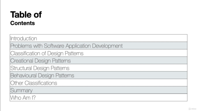 Understanding the concepts of Software Design Patterns - Screenshot_04
