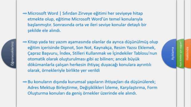 Microsoft Word | Sıfırdan Zirveye - Screenshot_02