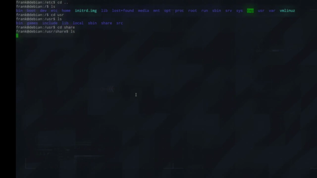 Linux Terminal for beginners - Screenshot_01
