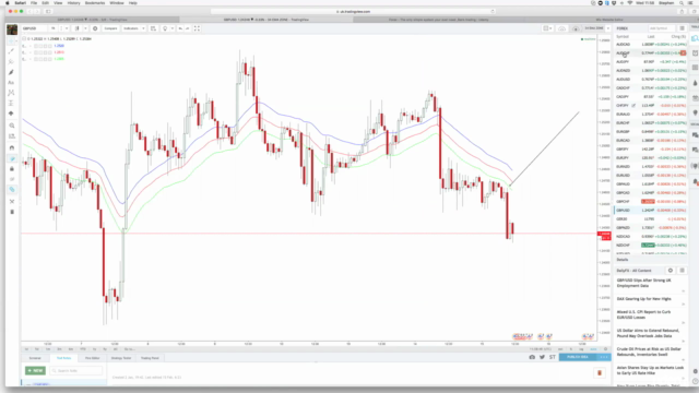 FOREX - The Only Way You Ever Need To Trade + Live Support – Screenshot 2