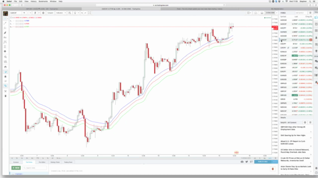 FOREX - The Only Way You Ever Need To Trade + Live Support – Screenshot 3