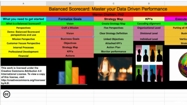 Balanced Scorecard: Master Your Data Driven Performance - Screenshot_02