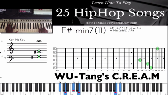Learn How To Play 25 Classic Hip Hop Songs – Screenshot 3