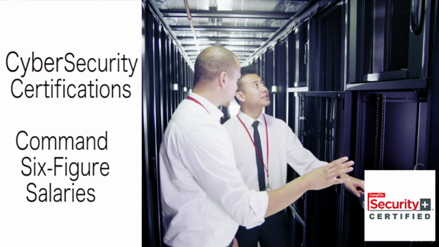 Security+ Certification - App, Data and Host Security – Screenshot 2