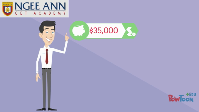 Negotiation : How to Actualise your negotiation potential! – Screenshot 2
