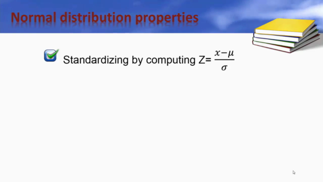 Master the Normal (Gaussian) Distribution in Statistics – Screenshot 3