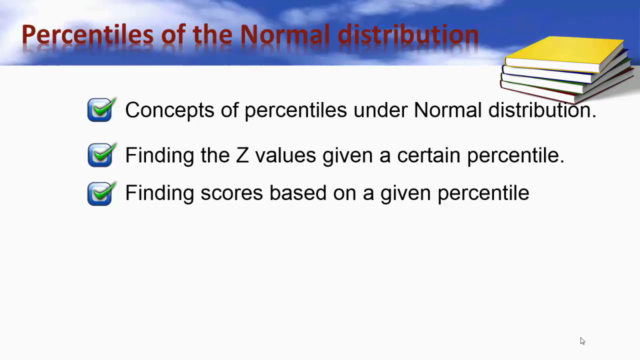 Master the Normal (Gaussian) Distribution in Statistics – Screenshot 4
