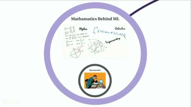Data Science: Machine Learning algorithms in Matlab – Screenshot 1