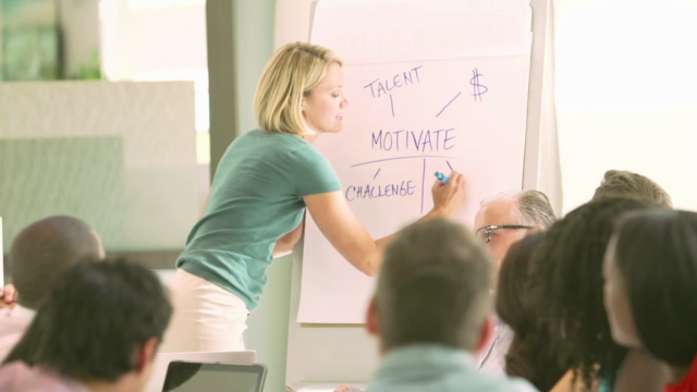 Top Five Leadership Behaviors – Screenshot 1