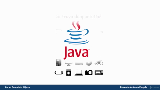 Corso Rapido di Programmazione Java – Screenshot 1