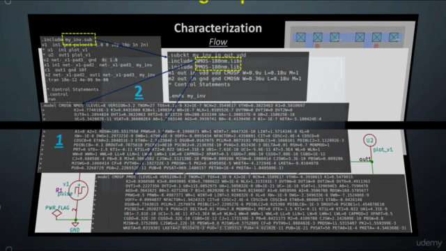 VSD - Library characterization and modelling - Part 1 – Screenshot 4