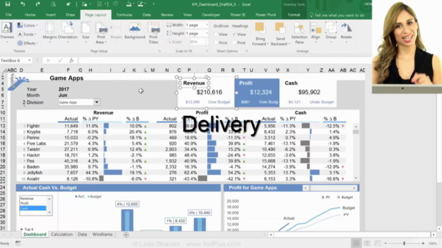 Visually Effective Excel Dashboards – Screenshot 3