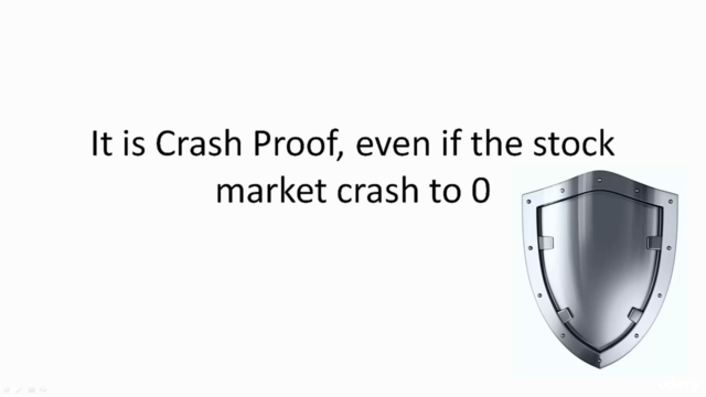 The Almost Perfect Options Trading Strategy System - Unique – Screenshot 2