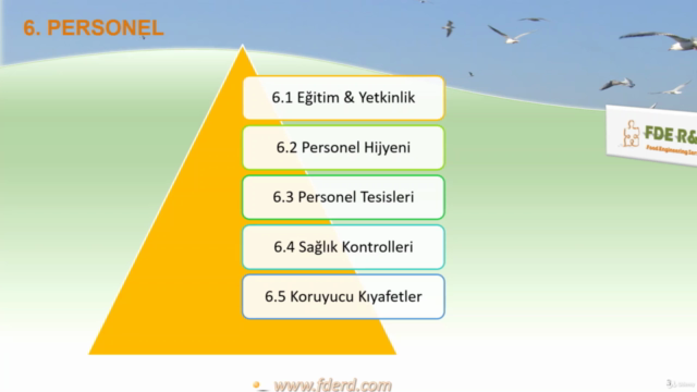 Ambalaj Üretiminde Ürün Güvenliği (BRC IoP versiyon 6) – Screenshot 4