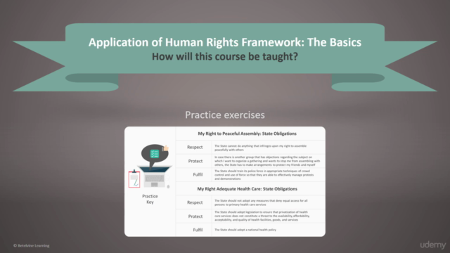 Application of Human Rights Framework – The Basics – Screenshot 4