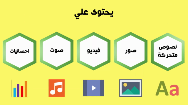 كيف تصمم فيديو انفوجرافيك بأستخدام PowerPoint و Camtasia – Screenshot 2