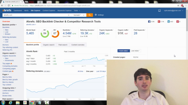 Introduction to Ahrefs: A Digital Marketing, SEO & PPC Tool – Screenshot 1