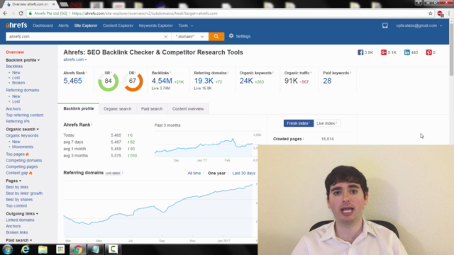Introduction to Ahrefs: A Digital Marketing, SEO & PPC Tool – Screenshot 4