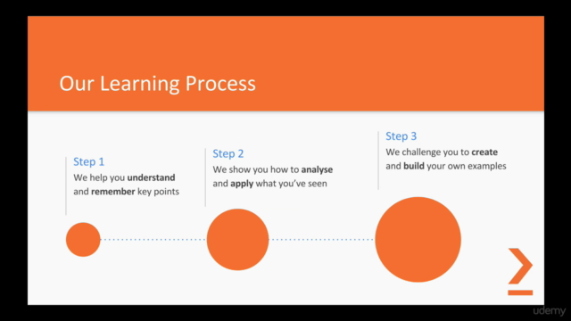 R: Complete Machine Learning Solutions – Screenshot 2