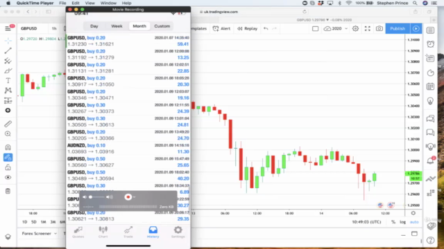 Forex - The easiest system to make unlimited profits – Screenshot 1