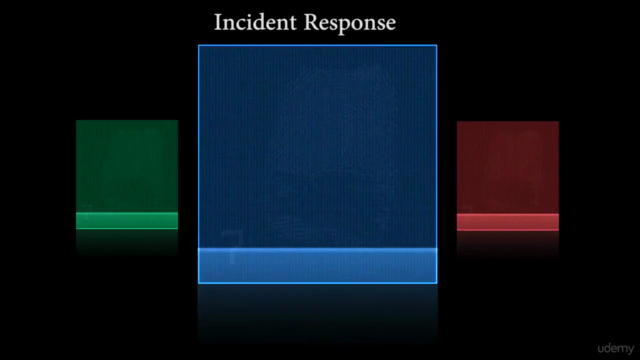 Incident Response for Cyber Professionals – Screenshot 1