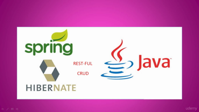Java :Spring and Hibernate Restful web service crud – Screenshot 1