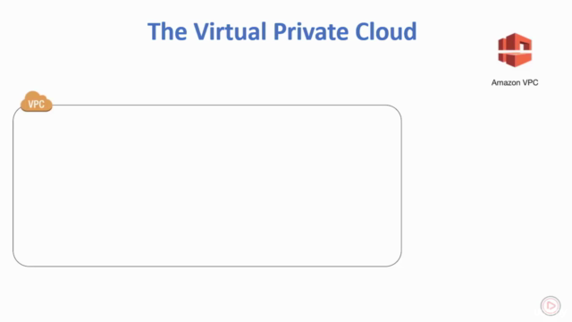 Learn Amazon Virtual Private Cloud (Amazon VPC) – Screenshot 3