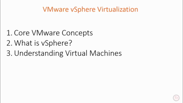 VMware vSphere Virtualization from scratch - Screenshot_02