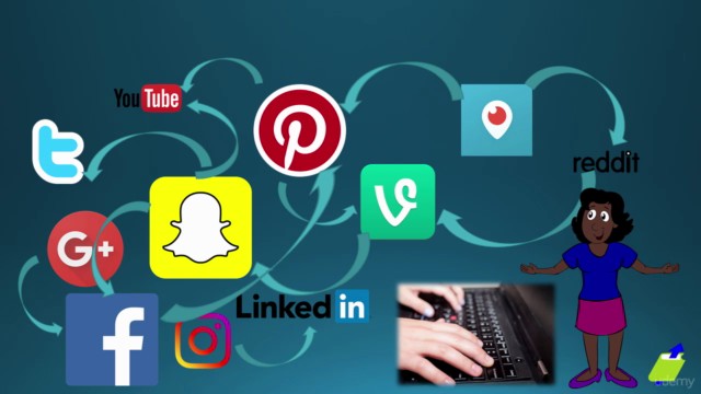 Understand Social Media and You Can Dominate It – Screenshot 3