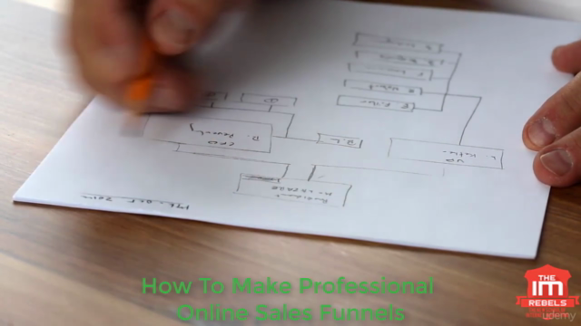 How to Make Professional Online Sales Funnels – Screenshot 4