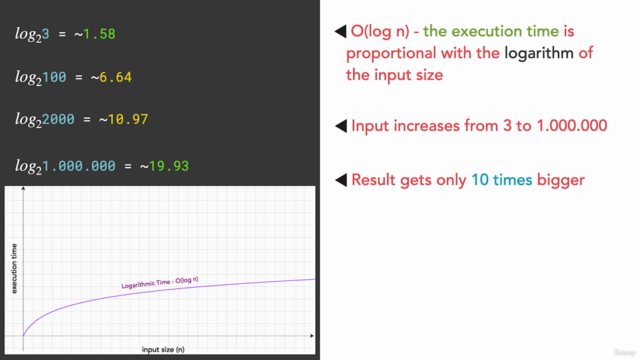 Algorithms and Data Structures in Swift 5 – Screenshot 2