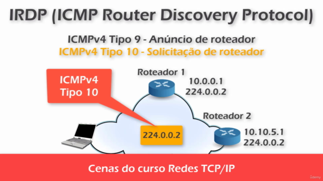 Redes TCP/IP – Screenshot 3
