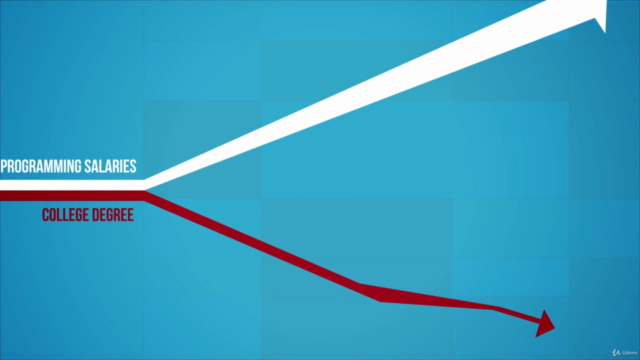 The Self-Taught Programmer – Screenshot 1