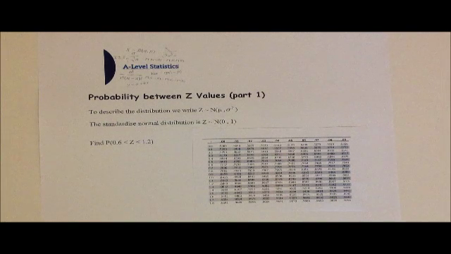 A-Level Statistics – Screenshot 1