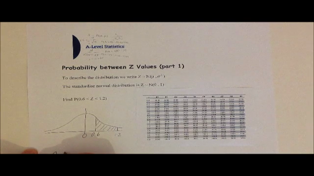 A-Level Statistics – Screenshot 3