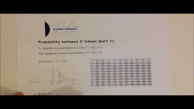 A-Level Statistics – Screenshot 4