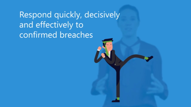 Certified Cyber Threat Intelligence Analyst – Screenshot 2