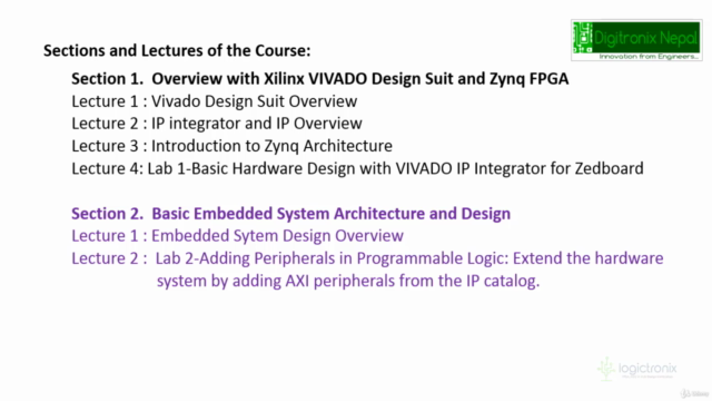 Embedded System Design with Xilinx Zynq FPGA and VIVADO – Screenshot 2