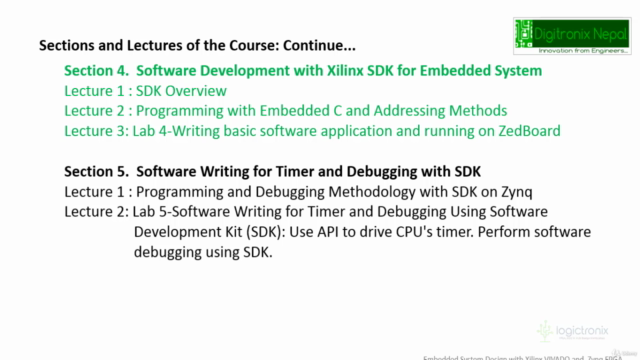 Embedded System Design with Xilinx Zynq FPGA and VIVADO – Screenshot 3