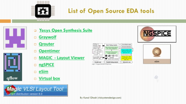 VSD - A complete guide to install open-source EDA tools – Screenshot 3