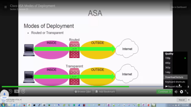 Cisco ASA Firewall Fundamentals – Screenshot 4